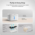 Load image into Gallery viewer, HEYBO Pet Water Fountain Water Dispenser with Smart Pump
