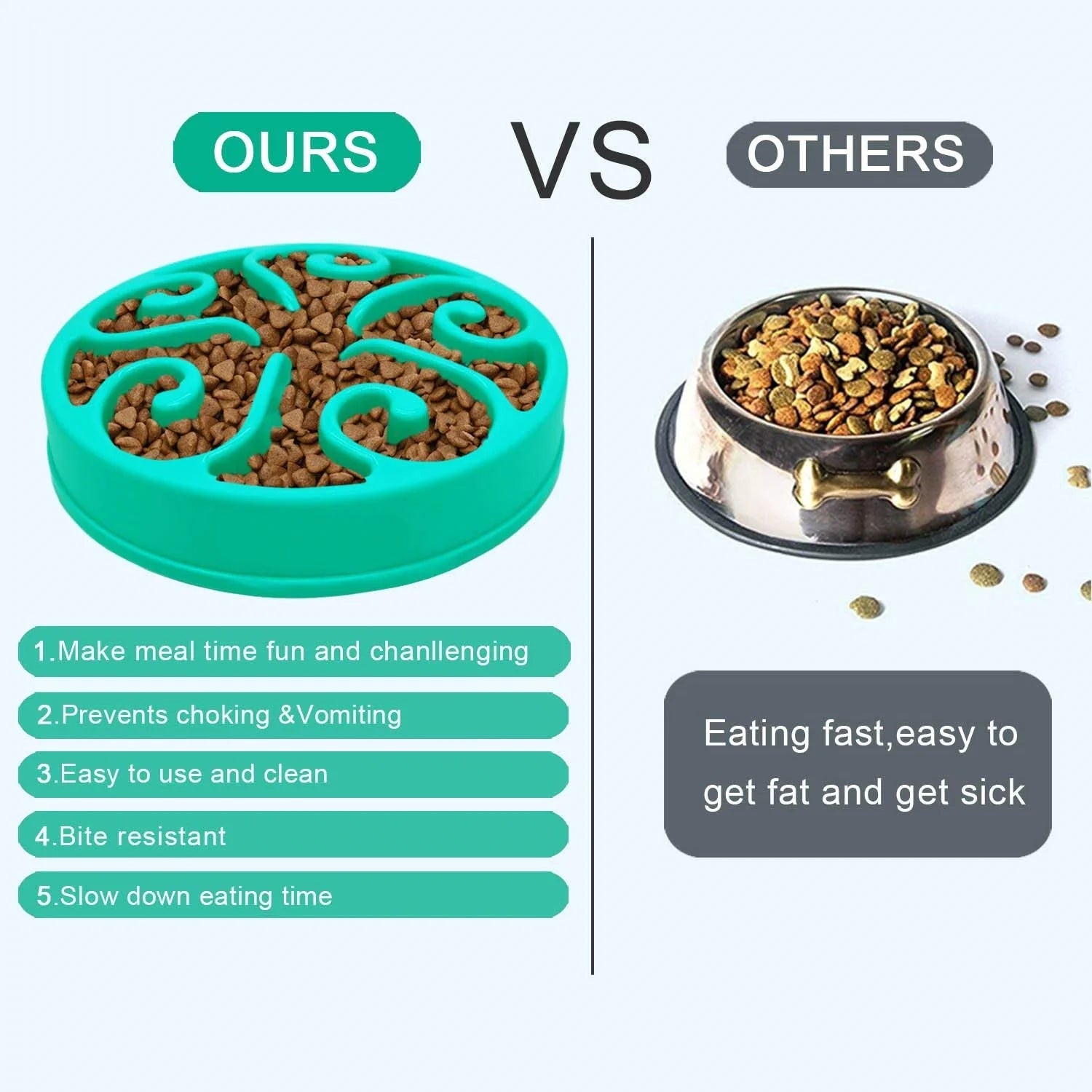 ✔️ “Slow Feeder Dog Bowl – Anti-Slip & Anti-Choking Design”